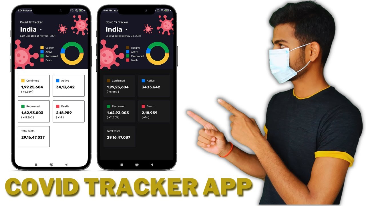 covid Tracker App android studio - Using REST API & Retrofit in Android ...