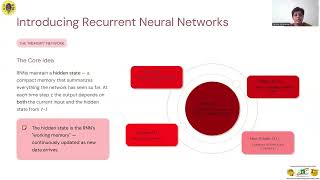Series 1 | Recurrent Neural Network | SNS Institutions