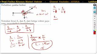 Tentukan besar F1 dan F2 dari ketiga vektor gaya yang meneyebabkan - Pembahasan soal vektor