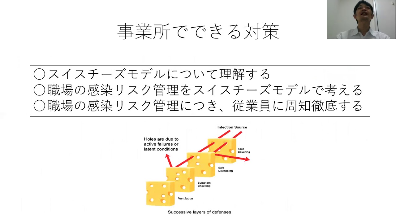 チーズ モデル スイス 【寄稿】第一線病院での医療の安全・質向上活動 第2回