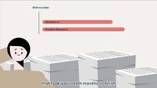 What is Pre-Translate? How does it speed up your document translations?
