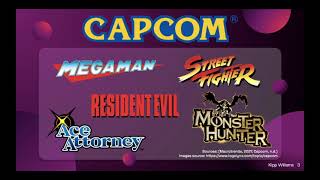 COMP 435 Final Project - The 2020 Attack on Capcom with Ragnar Locker Ransomware