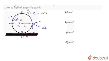 A ring of mass m and radius R has four particles each of mass m attached to the ring as