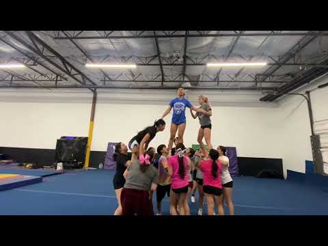 South San Antonio High School Pyramid - Intermediate