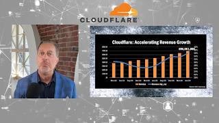 Drill Down Earnings, Ep. 460: Cloudflare Q2 earnings – ($NET) – A Deep Dive with Cory Johnson
