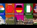 Top 50 UNESCO World Heritage Sites Around the World