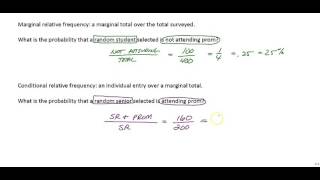 Two Way Table Probability