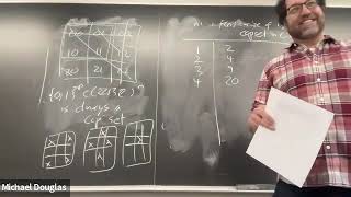 Jordan Ellenberg | Large language models, mathematical discovery & search in the space of strategies