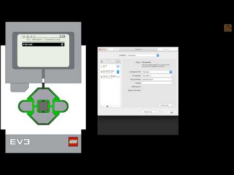 usbNetworking