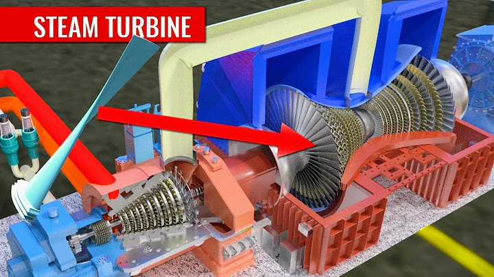 How does a Steam Turbine Work? - DayDayNews