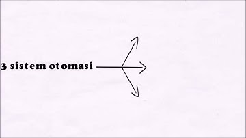 Sistem Otomasi Perpustakaan (Inlis LITE, SLiMS dan OPAC)