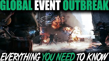 THE DIVISION 1.8.3 | THE NEXT GLOBAL EVENT & EVERYTHING YOU NEED TO KNOW ON GLOBAL EVENT OUTBREAK
