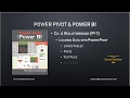 Ch 4 (1/2): 'Load Data' - Power Pivot and Power BI Tutorial