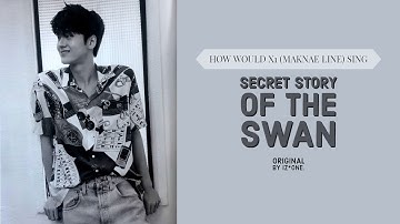 How would X1 (Maknae Line) sing IZ*ONE