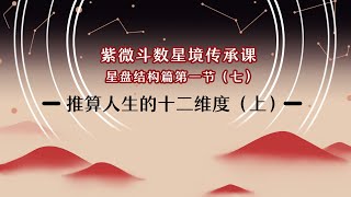 推算人生的十二維度！#紫微 斗數星境傳承課星盤結構篇第壹節（七）上 Calculate the twelve dimensions of life