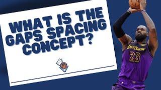Single vs. Double Gap Basketball Offensive Spacing Concept