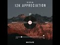 Gqom mix 2024 [ Friday mix- 12K APPRECIATION] (mixed by @DjLeeSA_ ) 03 May 2024