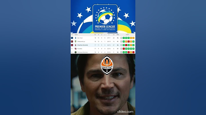 Roma Destroy Monza,Porto & Sevilla Draw,Colo Colo Lose & More.Football Memes.#shorts