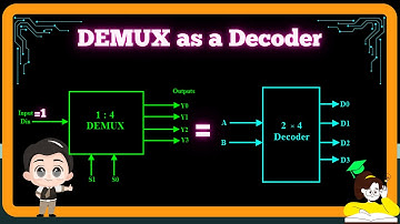 How to use a Demultiplexer(Demux) as a Decoder