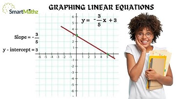Graphing Linear Equations - A Step-by-Step Guide
