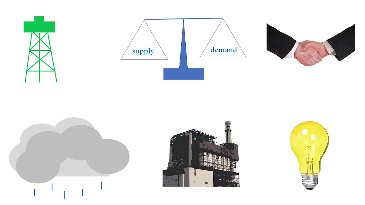 Power Cost Adjustment YouTube
