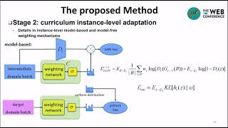 Curriculum CycleGAN for Textual Sentiment Domain Adaptation with Multiple Sources