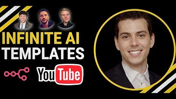 Automate YouTube Scraping with n8n to gather FREE AI Templates from Top Creators