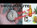 Drug Minute: Introduction to Gateway Drugs