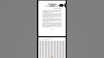 UPSC Prelims 2021 Result declared | UPSC CSE 2021 result | Cut off