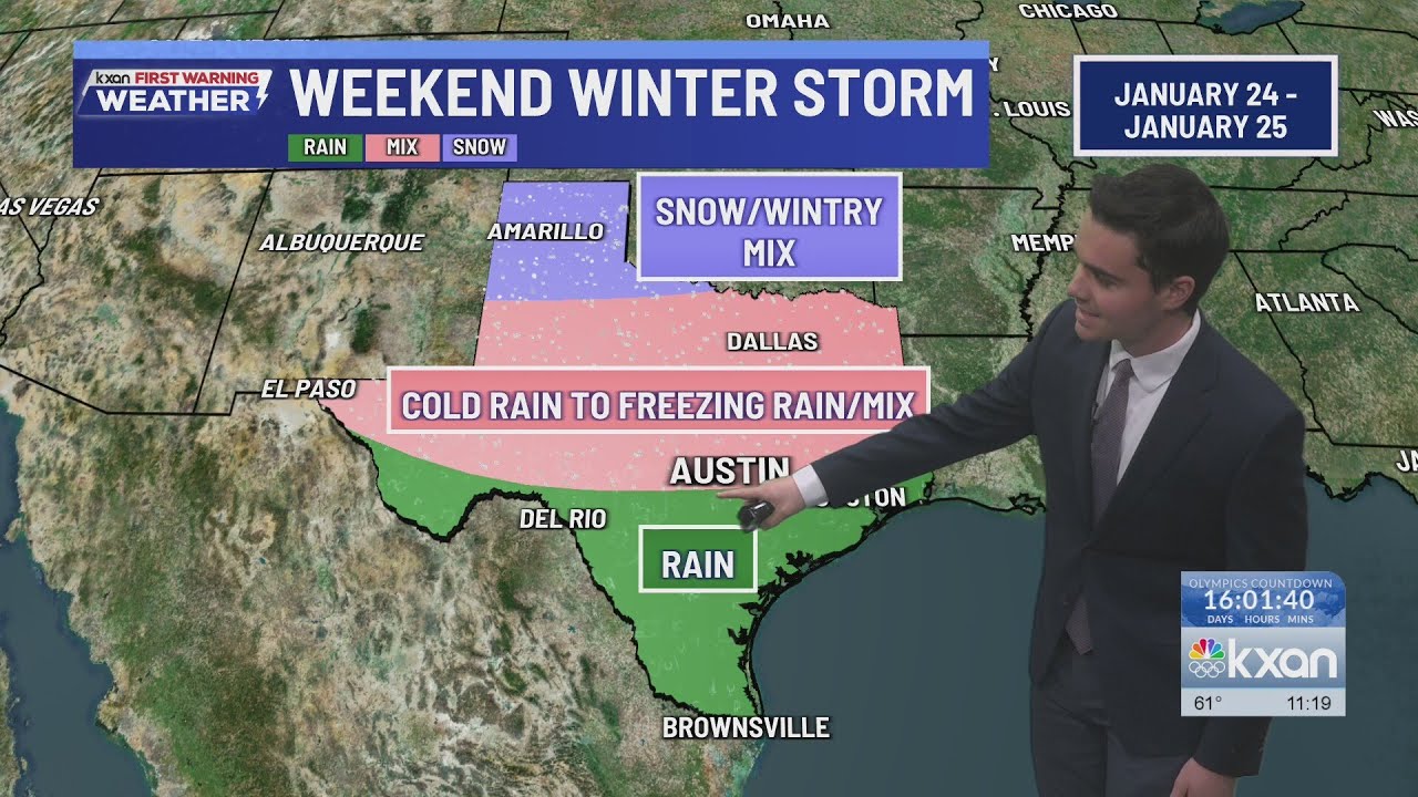 Texas winter storm: Arctic front will bring dangerous cold temps | KXAN ...