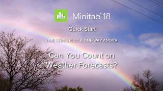 Can You Count On Weather Forecasts?