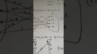 Soft Computing S5 Ktu