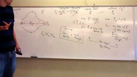 1. C: Gen Phys II Lecture & Calc Phys II Lecture