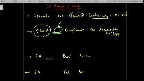 5-Implied and Immediate mode instructions |Addressing Modes|Computer Organization|All About Analysis