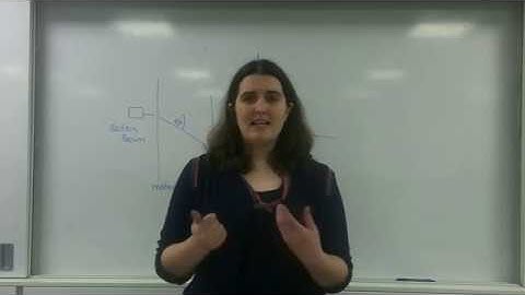 Atomic radius-electron diffraction AQA Alevel Physics