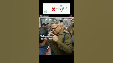 Reaction Mechanism | SN1 | SN2 | IIT-JEE || NEET || IIT-JAM || CSIR-NET || GATE #chemistrymeme