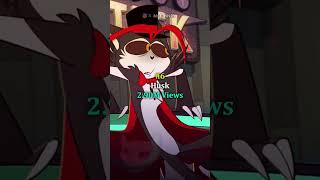 Top 7 Most Viewed Hazbin Hotel Characters #shorts