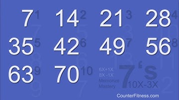 Multiplication Wave Track – The 7