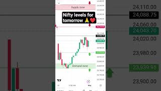 nifty analysis for friday 🙏❤️ #nifty #stockmarket #trading #banknifty