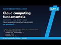 Cloud Security Fundamentals -- What Actually Causes Breaches (Day 1/60)
