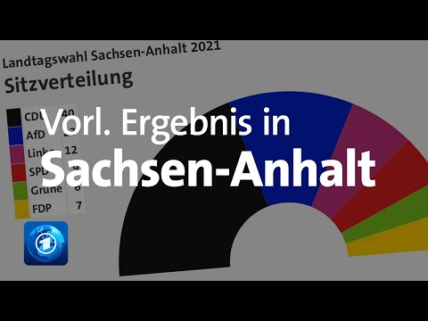 Video: Indischen Wahrsagern Wurde Verboten, Wahlergebnisse Vorherzusagen - Alternative Ansicht