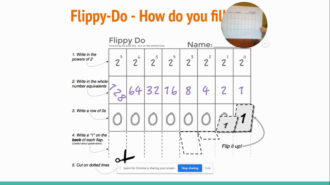 Data Representation - How numbers are represented by binary - YouTube
