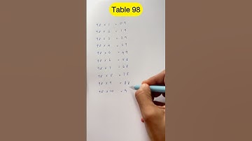 Table 98🔥#tables #maths #tricks #shorts @SLDJfromSg