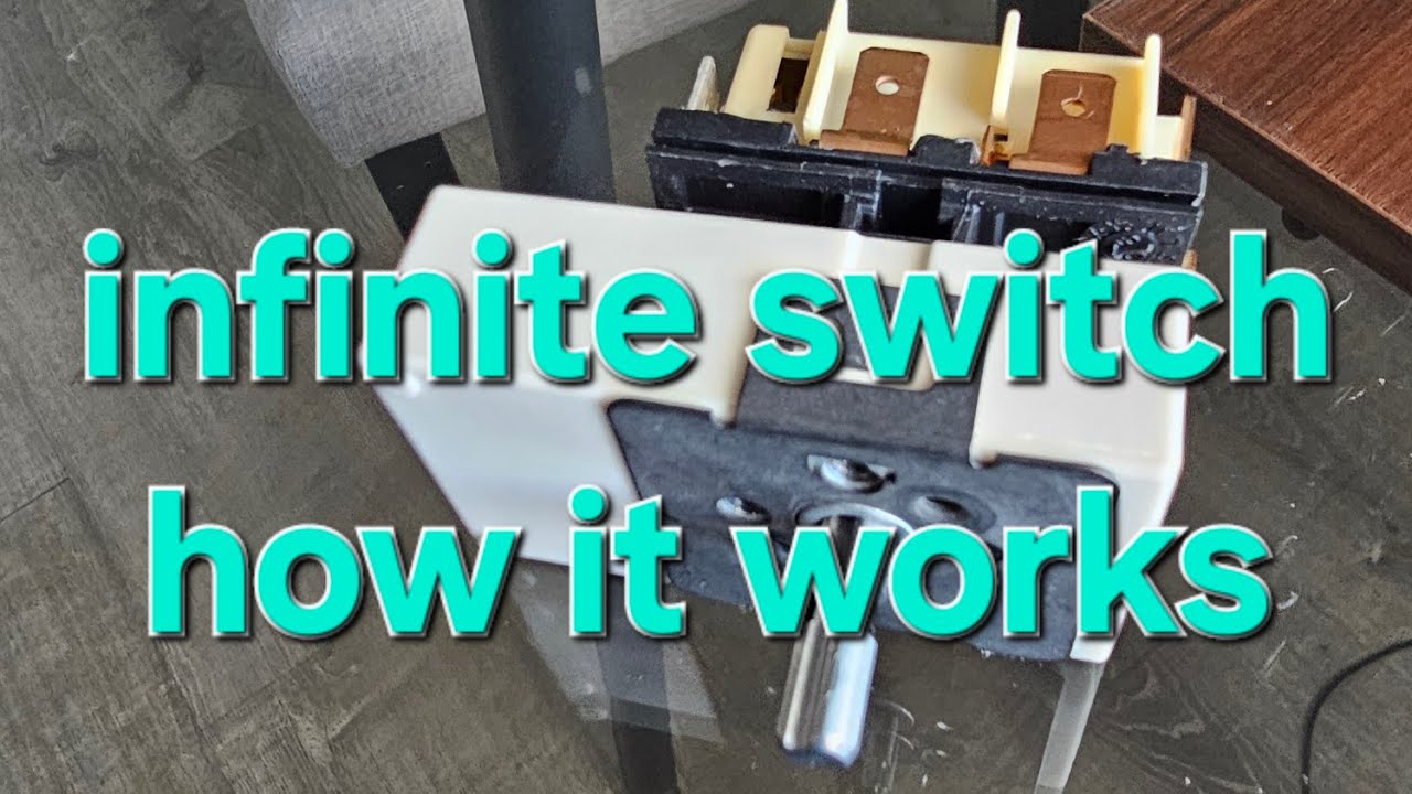 ⚙️ Infinite switch. How it works. - YouTube