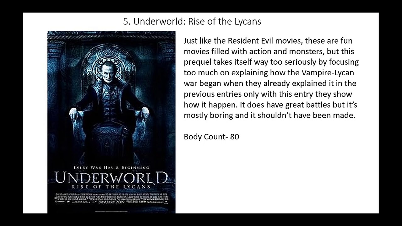 Ranking the Underworld Franchise (Worst to Best)