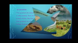 grassland ecosystem class 12/grassland ecosystem lecture or notes