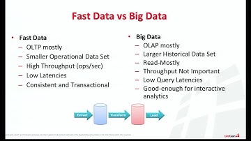 IMC Summit 2016 Breakout - Apache Ignite 2.0:  Towards Convergent Data Platform