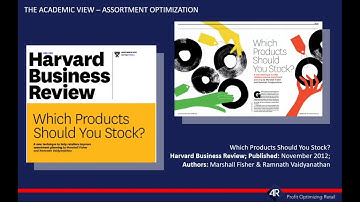 Why Your Assortment Isn’t Returning Maximum ROI