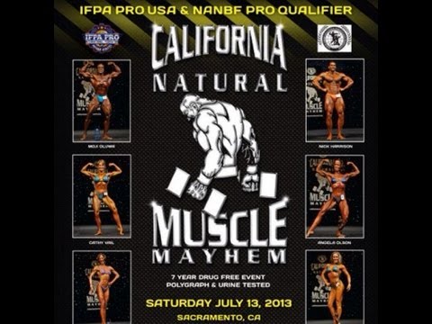 camera iphone 8 plus apk Alberto Nunez and Brad Loomis of Team 3DMJ Recap the 2013 IFPA Pro USA / Muscle Mayhem