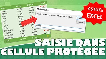 Comment protéger le formatage des cellules tout en autorisant la saisie de données dans Excel ?